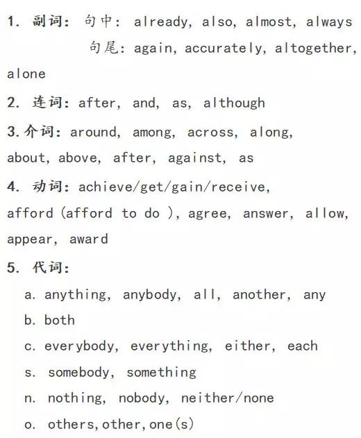 中考英语单词高频词汇总图片,中考英语首字母高频单词