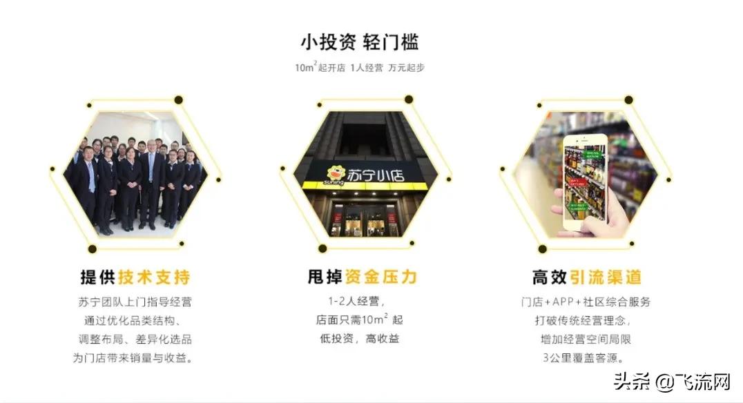 开个苏宁易购实体加盟店多少钱,苏宁小店有多少是加盟店