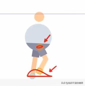 ae人体行走教程,ae人物行走动画教程