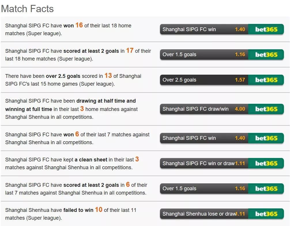 推荐一款实用的足球数据工具,有什么免费精准的足球分析工具吗