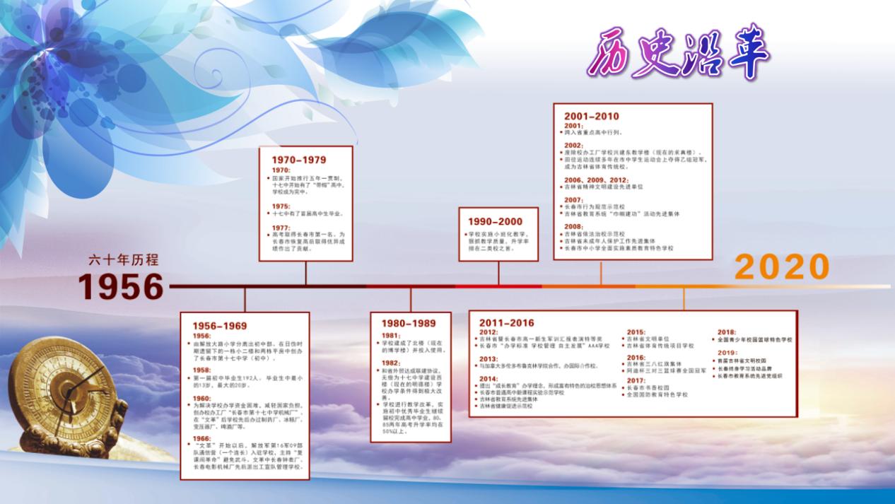 长春第十七中学咋样,长春市第十七中学学习情况