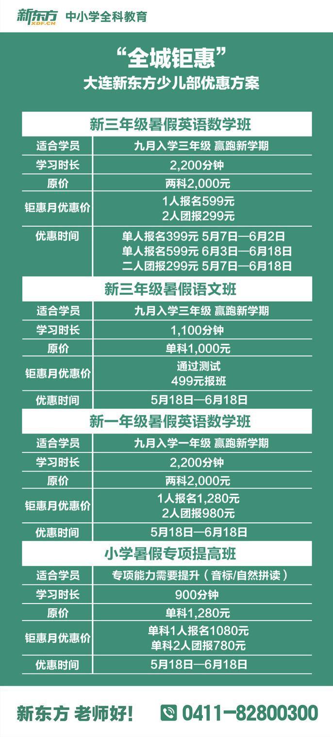 大连新东方在线课程,大连新东方培训机构哪家好