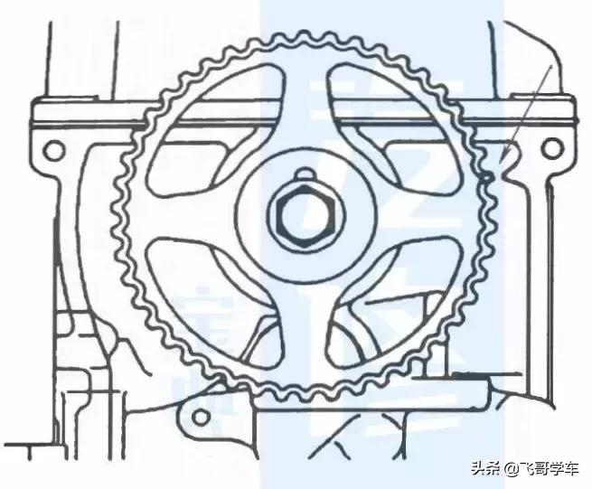 比亚迪f3更换正时皮带需要多少钱,比亚迪f6正时皮带断了要多少费用
