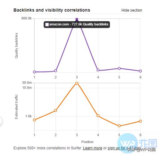 外贸关键词挖掘工具中文免费版,外贸关键词搜索工具免费