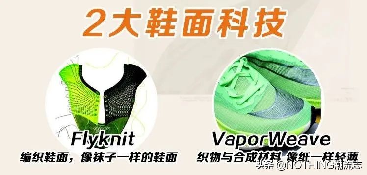 nike耐克最新款运动鞋,nike跑步鞋哪个系列好2019