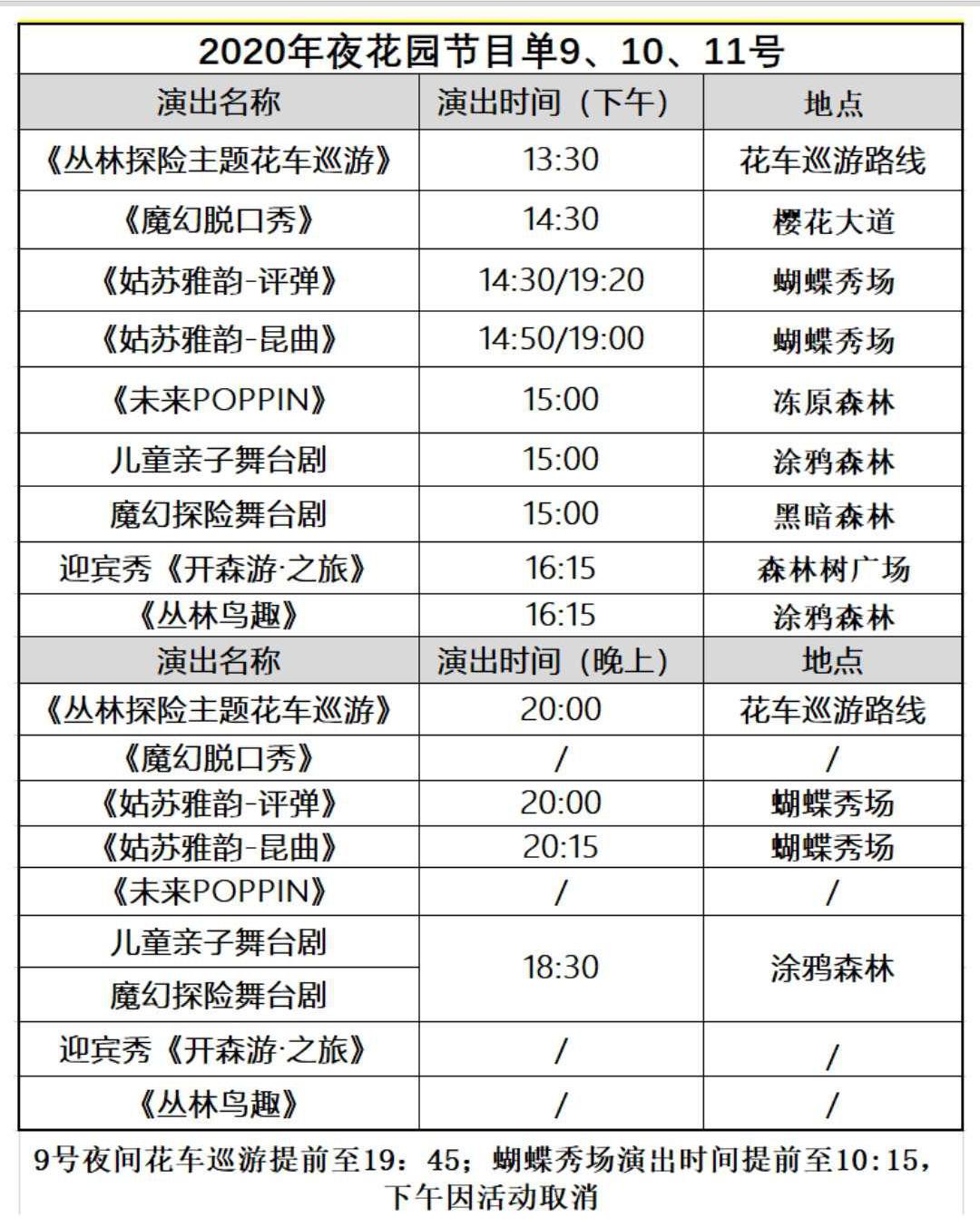 苏州森林世界乐园和华纳影城,苏州乐园森林世界漂流项目