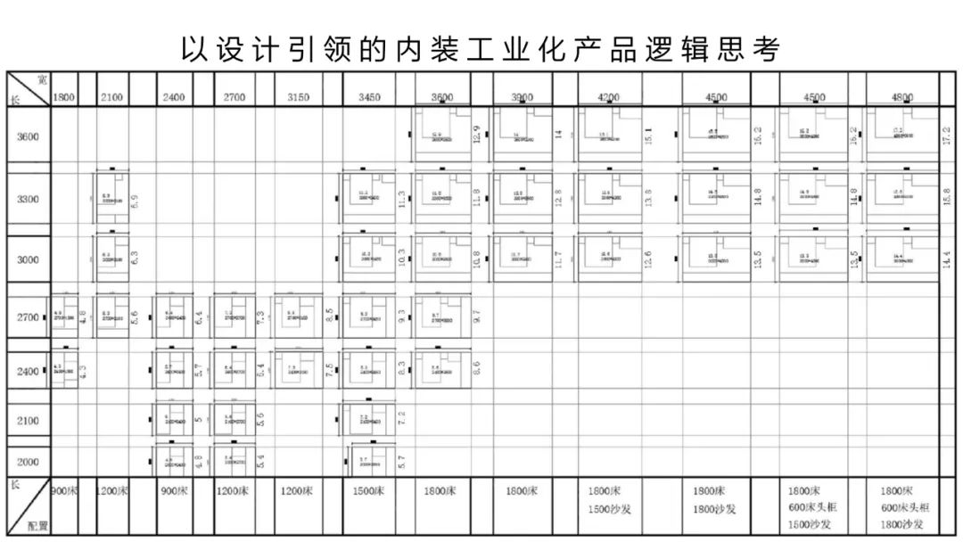 装配式岩板,岩板装配式应用