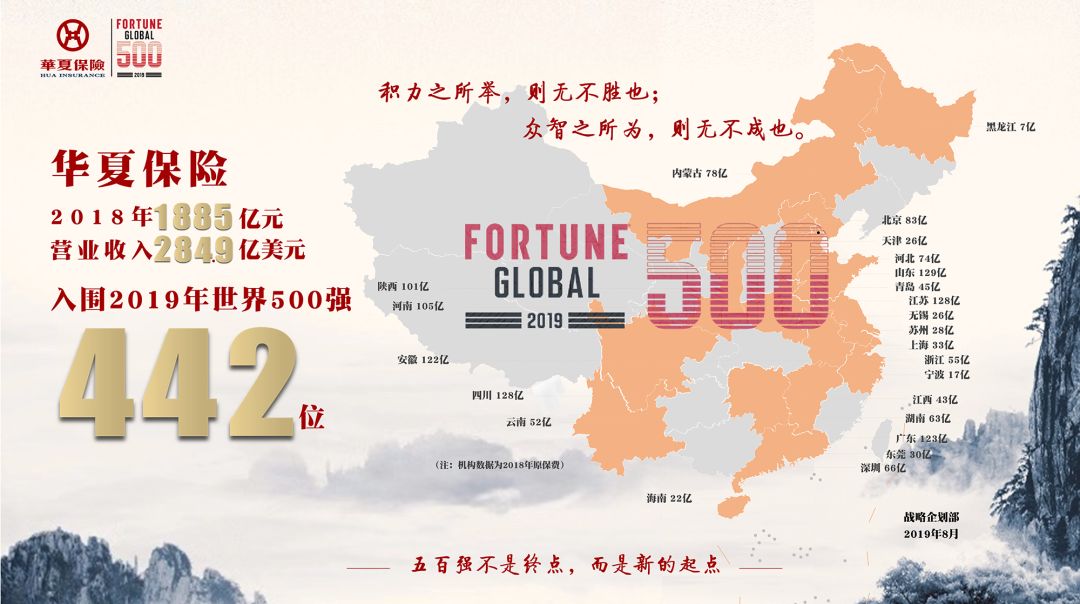 华夏人寿是正规保险吗,华夏人寿保险最新近况