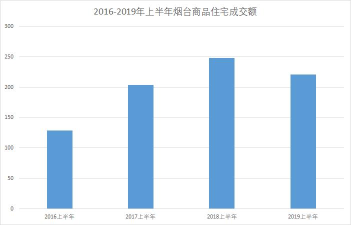你不知道的房贷真相,你不知道的商业真相