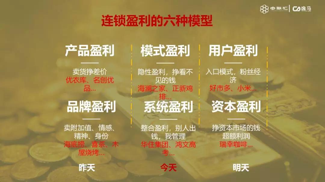 海澜之家加盟模式详细,海澜之家的金融模式