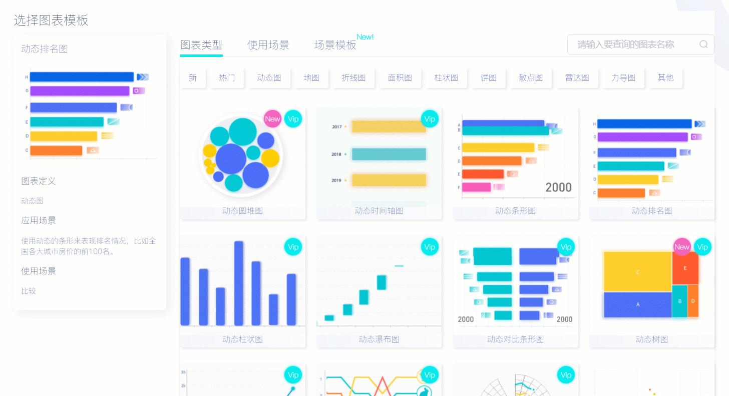 这5个鲜为人知的黑科技网站,让人无法拒绝的5个黑科技网站
