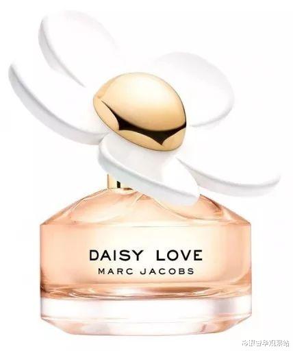 香水年度奥斯卡,2022届香水奥斯卡