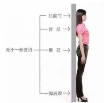 老中医跳起来治疗富贵包,老中医治富贵包的视频