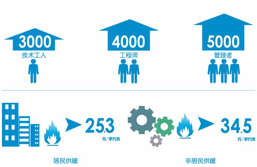 投资兴业沃土蕴藏无限商机——了解一下巴林左旗