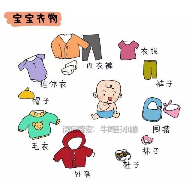 养个孩子要多少钱图片,养一个孩子50万要花多少钱