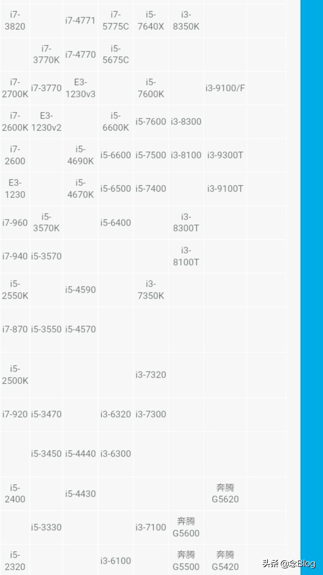 手机cpu性能天梯图,台式电脑cpu天梯图