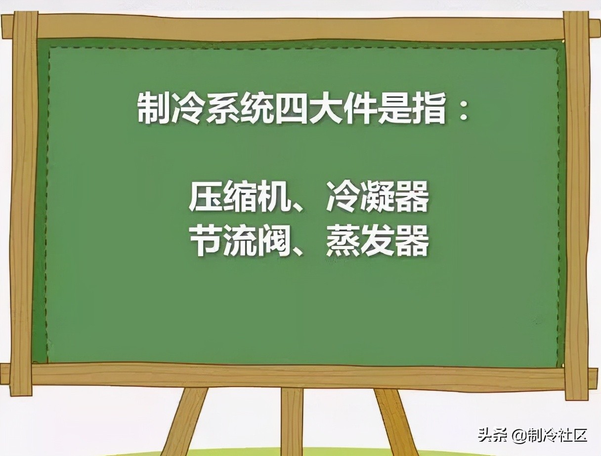 冷库制冷系统的基本知识,冷库管理系统的整个流程