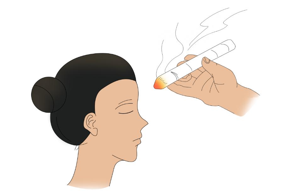 艾灸灸透是什么程度,灸法的真正原理