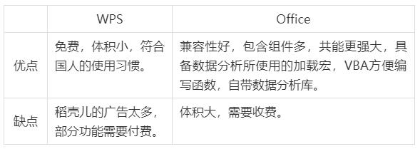 撰写毕业论文的心路历程,大四毕业论文带你回顾
