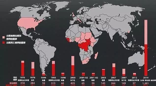 希望疫情后的我们越来越好,我们经历了一场疫情取得的成就