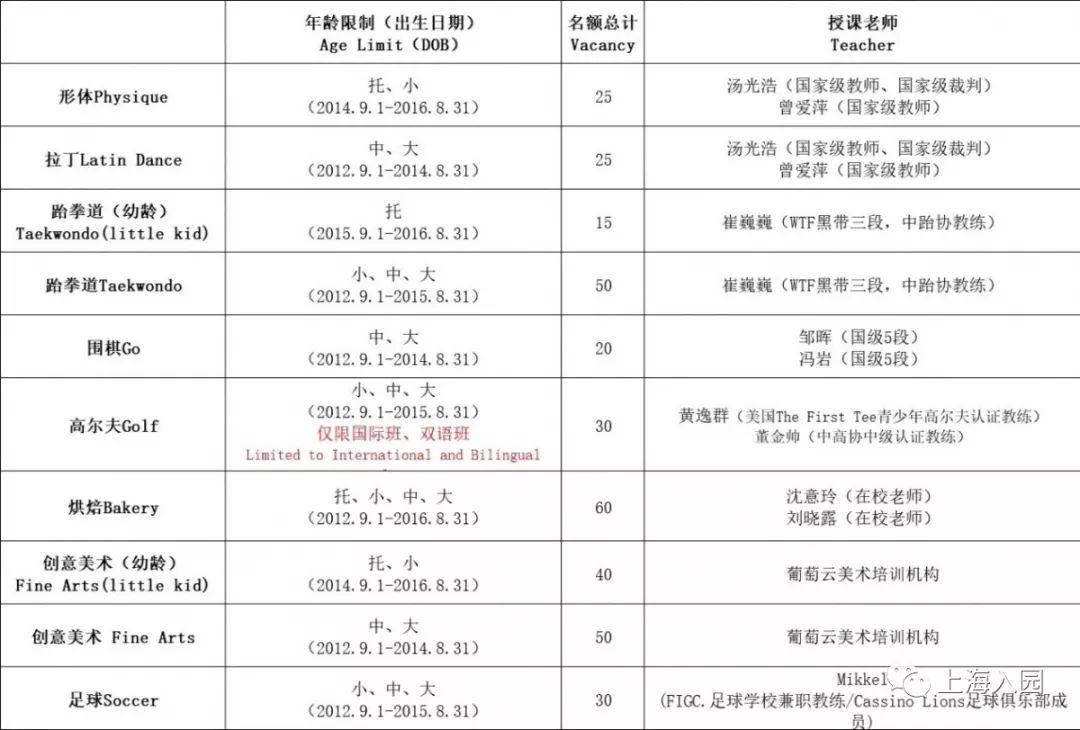 探园|这家幼儿园拥有600平楼顶高尔夫练习场，建校2年口碑超好！