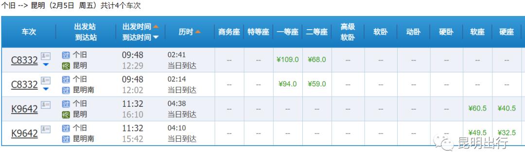 个旧火车站至昆明站时刻表,个旧高铁到昆明站