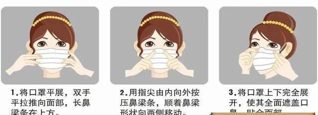 新冠期间，取卵期间如何更好的自我防护？