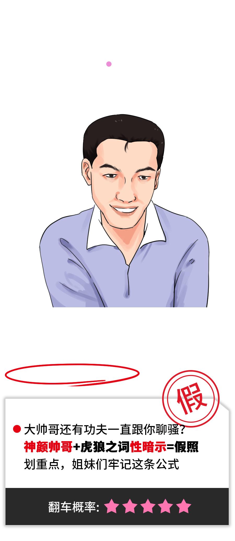 如何识别约会APP上的真假帅哥？