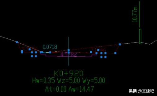 公路路基横断面设计图详解,纬地公路横断面土方计算题