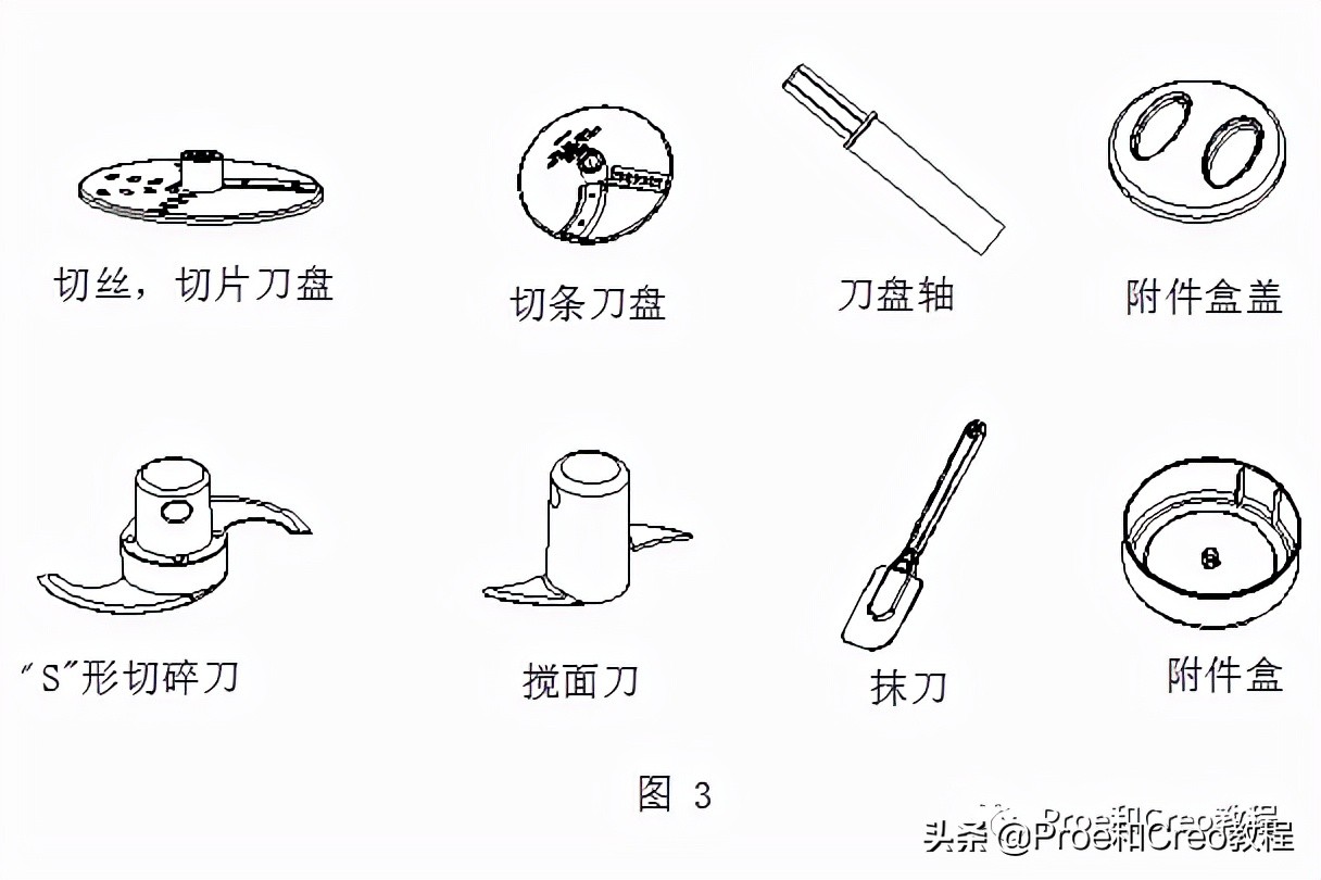 Creo或Proe产品设计,creo生活电器设计