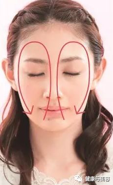 眼睛皱纹法令纹颈纹快齐全了,法令纹眼睛周围细纹干纹怎么去掉