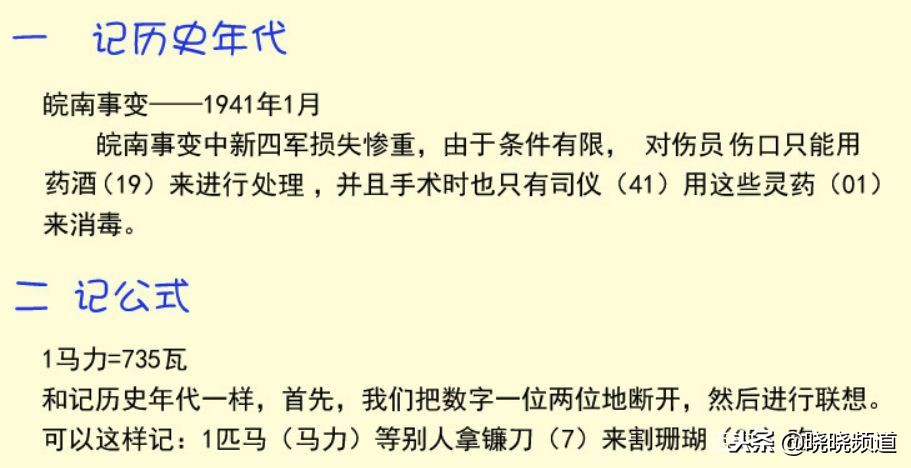 右脑开发对学习有帮助吗,右脑思维体验