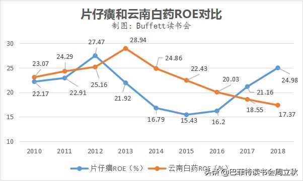 两件国宝重器,两件价值连城的文物