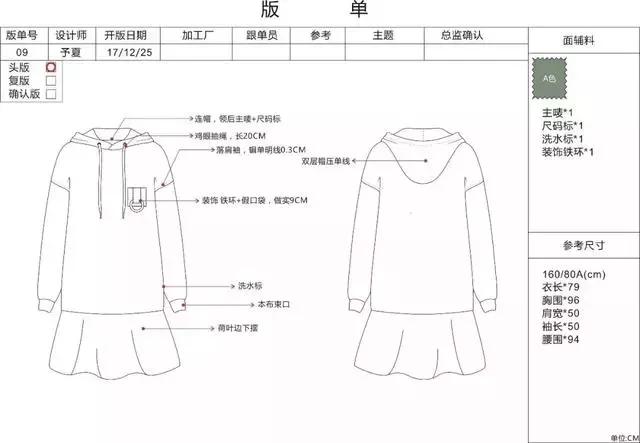 服装设计师必看：商业公司里的服装设计版单是怎样的？（收藏贴）