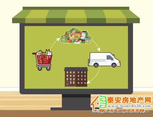 银座超市限定好礼中秋福利聚团圆,银座五矿业主专属福利