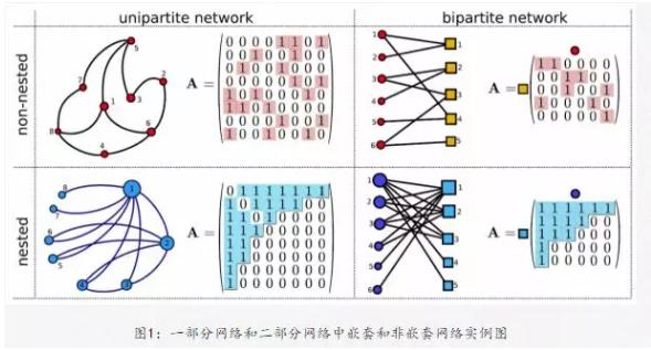 985高校中低调的电子科大,却是实至名归的学霸大学!