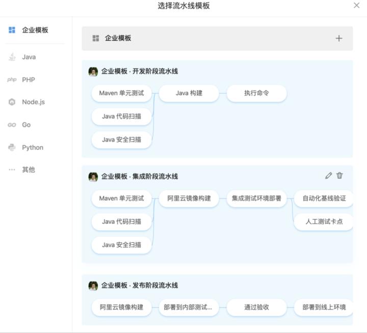 阿里云codeup工具,云效平台开发教程