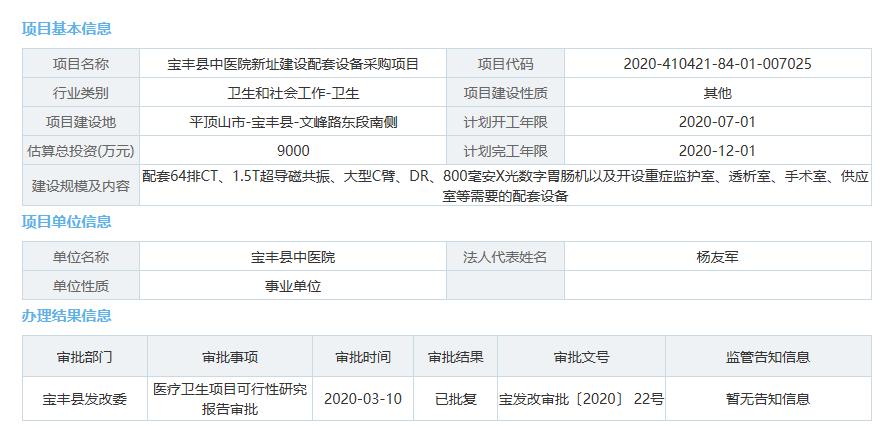 河南最新开工医院新院区项目,总投资58亿河南18所医院