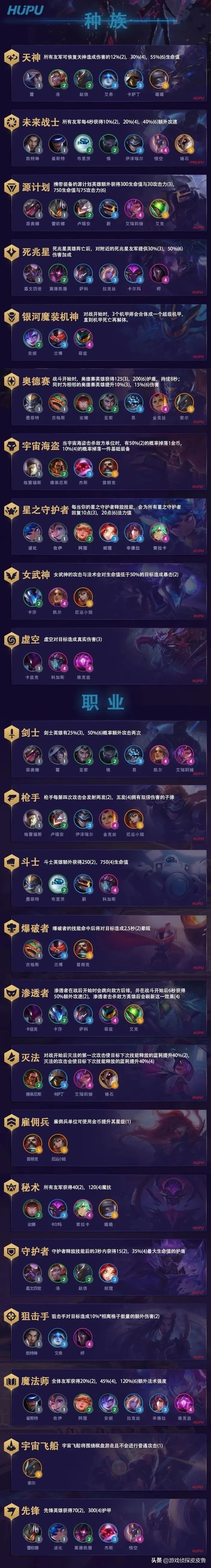 云顶之弈银河战争推荐阵容,云顶之弈银河战争强度最高的阵容