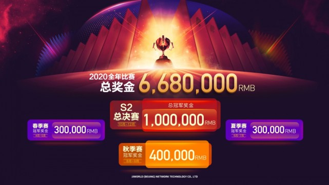 2020年jj斗地主冠军杯赛决赛视频,jj斗地主冠军杯最新消息