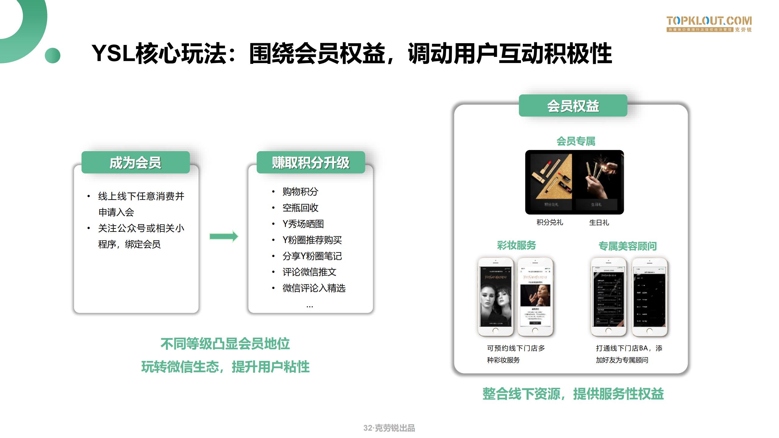 微信生态场景化营销方案,微信生态获客技巧
