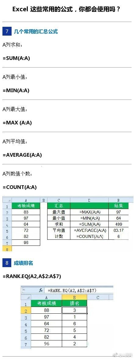 excel办公常用的10个神奇公式,预算员常用excel函数公式大全