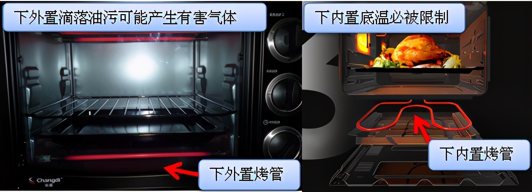 家用烤箱哪个牌子的最好最实用,家用烤箱哪个牌子的最好最实惠