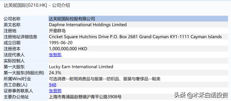 达芙妮现在品牌倒了吗,达芙妮鞋店现在怎么样了