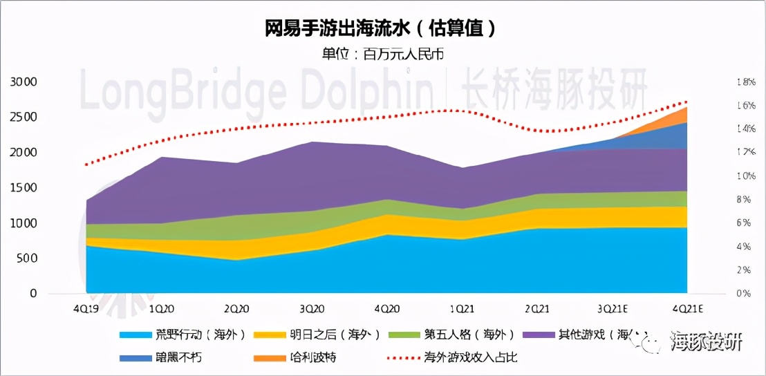 猪场最大的猪,猪工厂