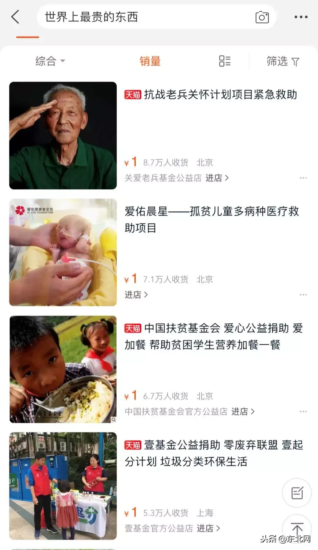 世界上最贵的东西排行,世界上最贵的东西其实是免费的