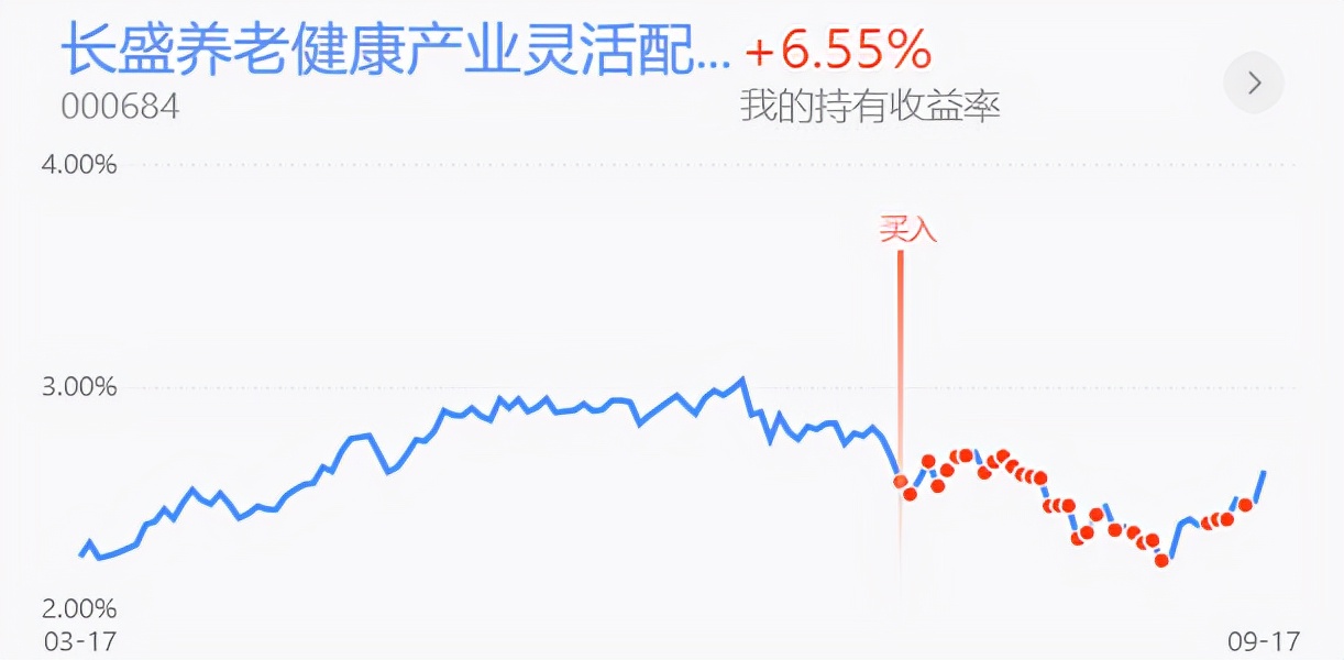 本周国际股市行情最新预判,深度分析沪指大涨