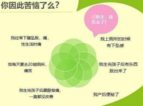 盆底康复，助力交往尴尬的女性