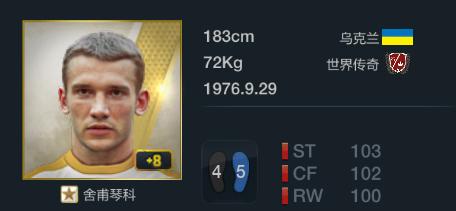 fifaonline3十大实用球员,fifaonline32016最佳阵容