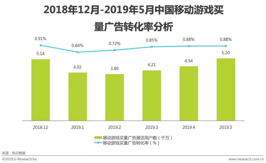 2028年中国游戏产业报告,中国移动游戏行业年度报告